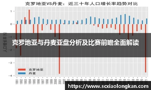 克罗地亚与丹麦亚盘分析及比赛前瞻全面解读